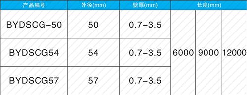 汝州钳压式声测管现货规格尺寸